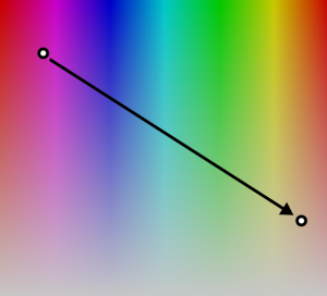 色の指定が Rgbとhsv でできますが両者の違いはなんですか 7 Magic Cerevo